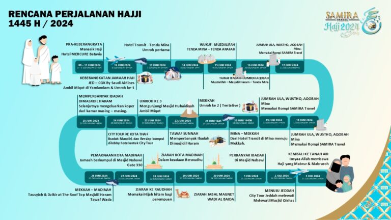 Slide2